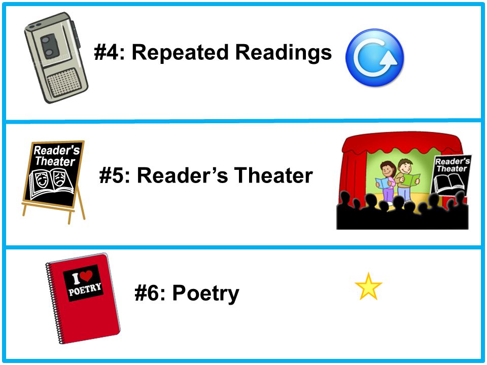 #4: Repeated Readings #5: Reader’s Theater #6: Poetry