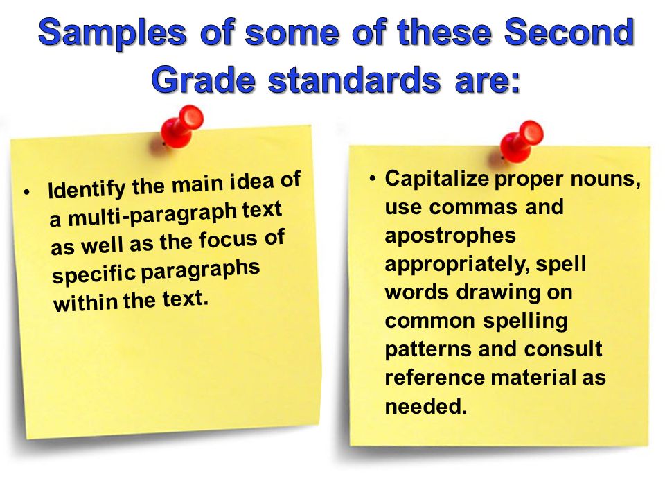 Capitalize proper nouns, use commas and apostrophes appropriately, spell words drawing on common spelling patterns and consult reference material as needed.
