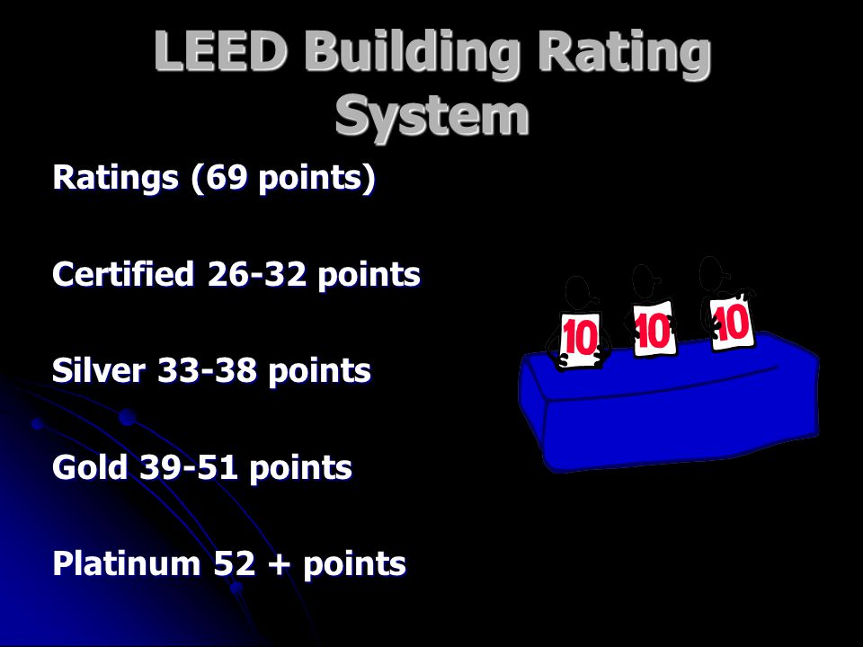 LEED Building Rating System Ratings (69 points) Certified points Silver points Gold points Platinum 52 + points