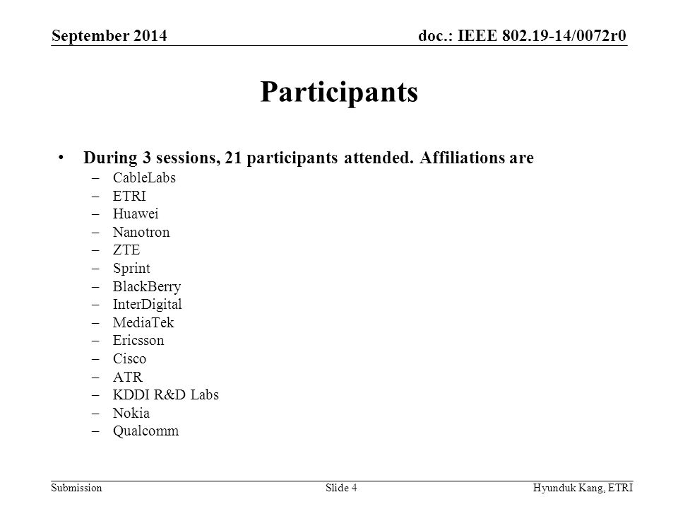 doc.: IEEE /0072r0 Submission Participants During 3 sessions, 21 participants attended.