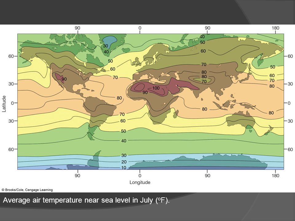 Average air temperature near sea level in July ( o F).