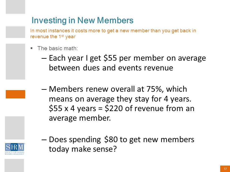 17 Investing in New Members In most instances it costs more to get a new member than you get back in revenue the 1 st year  The basic math: – Each year I get $55 per member on average between dues and events revenue – Members renew overall at 75%, which means on average they stay for 4 years.