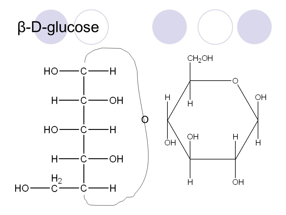 β-D-glucose O