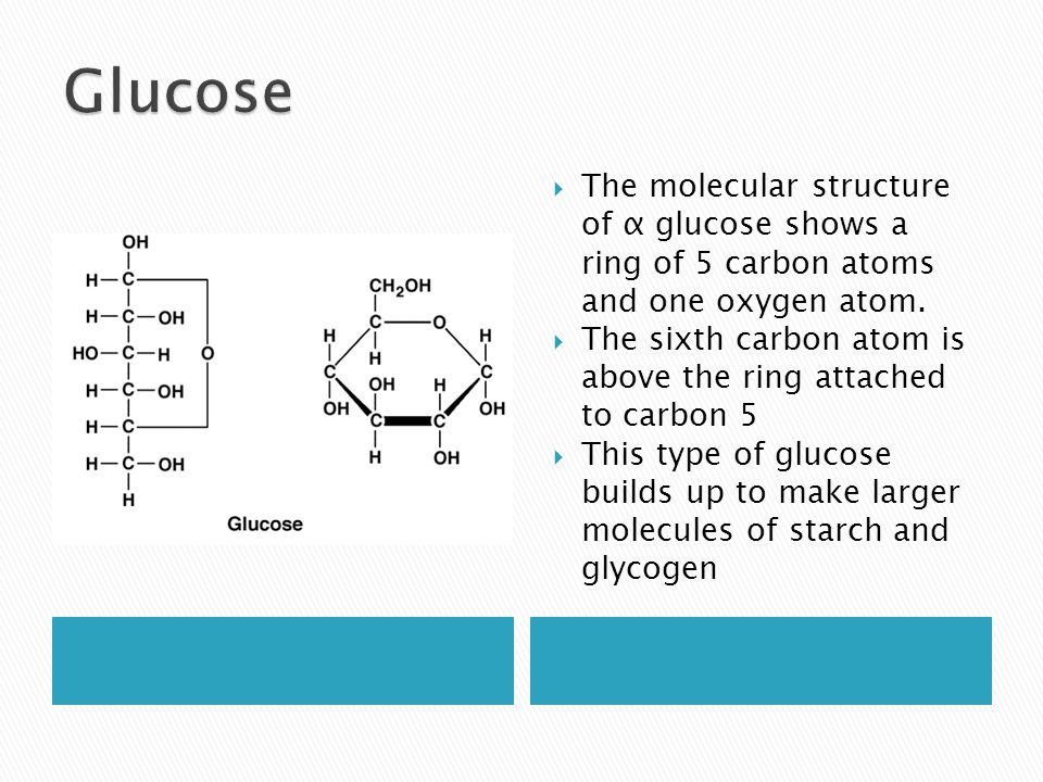  The molecular structure of α glucose shows a ring of 5 carbon atoms and one oxygen atom.