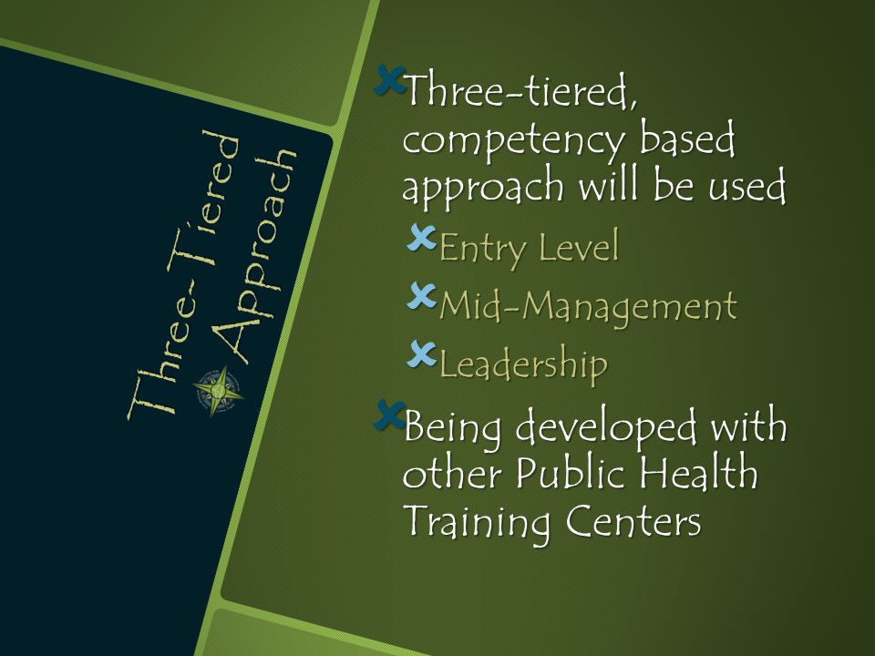 Three-Tiered Approach  Three-tiered, competency based approach will be used  Entry Level  Mid-Management  Leadership  Being developed with other Public Health Training Centers