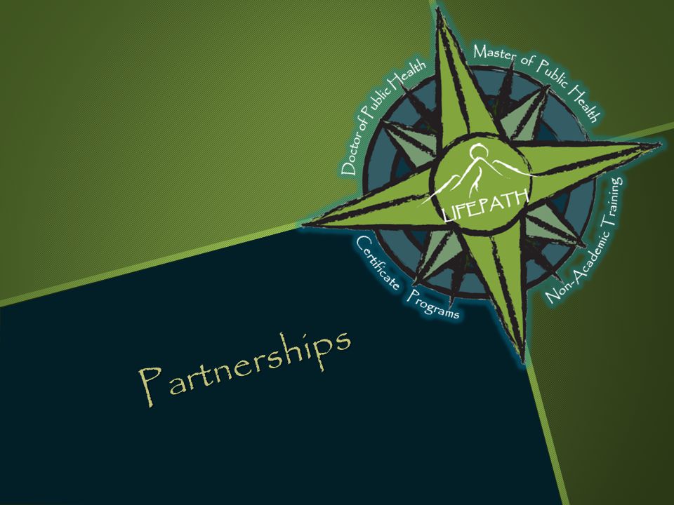 Partnerships Partnerships