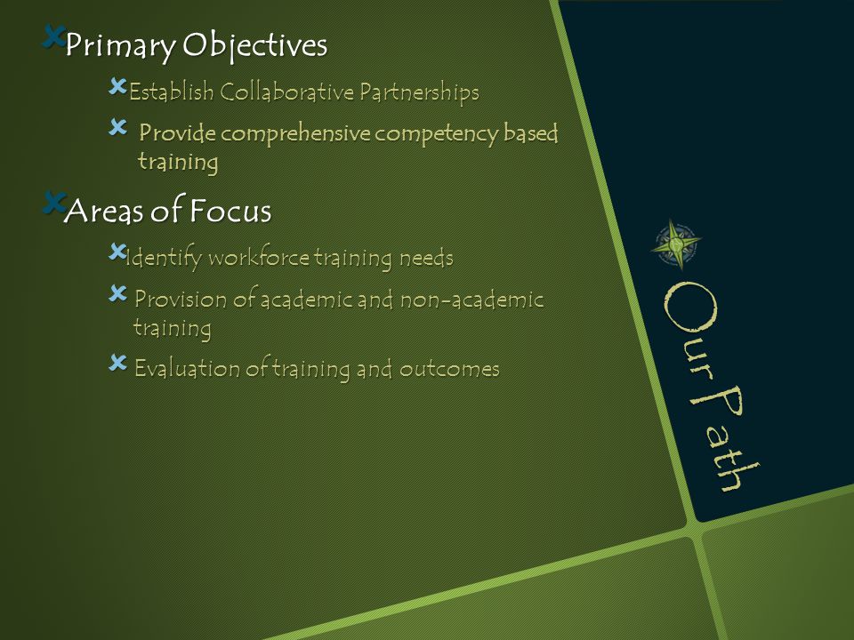Our Path  Primary Objectives  Establish Collaborative Partnerships  Provide comprehensive competency based training  Areas of Focus  Identify workforce training needs  Provision of academic and non-academic training  Evaluation of training and outcomes