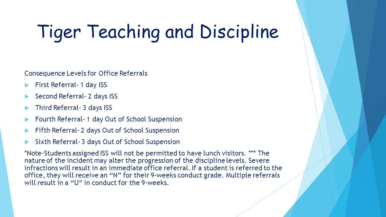 Tiger Teaching and Discipline Consequence Levels for Office Referrals  First Referral- 1 day ISS  Second Referral- 2 days ISS  Third Referral- 3 days ISS  Fourth Referral- 1 day Out of School Suspension  Fifth Referral- 2 days Out of School Suspension  Sixth Referral- 3 days Out of School Suspension *Note-Students assigned ISS will not be permitted to have lunch visitors.