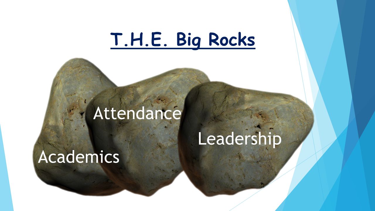 T.H.E. Big Rocks Academics Attendance Leadership