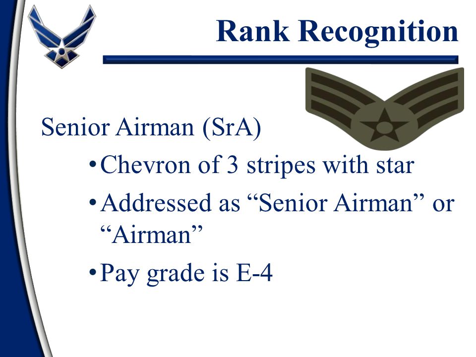 Of rank calculator date senior airman 
