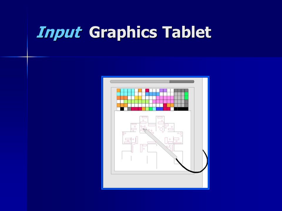 Input Graphics Tablet