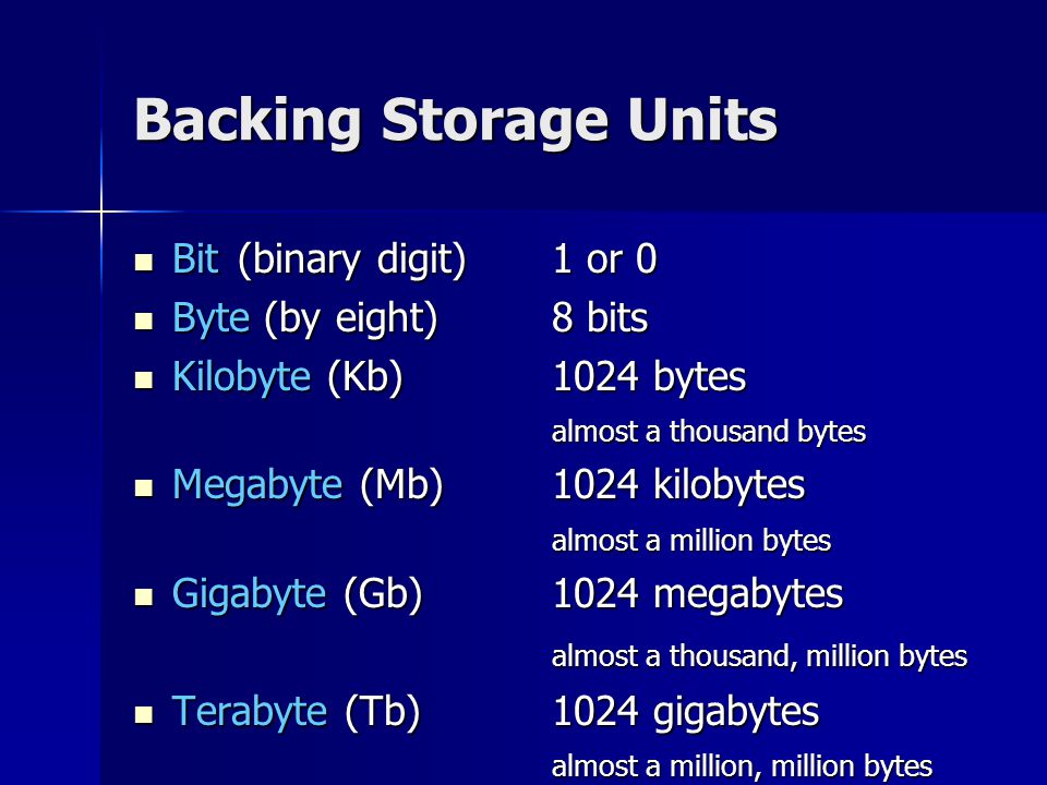 Backing Storage Units Bit(binary digit)1 or 0 Bit(binary digit)1 or 0 Byte (by eight)8 bits Byte (by eight)8 bits Kilobyte (Kb)1024 bytes Kilobyte (Kb)1024 bytes almost a thousand bytes Megabyte (Mb)1024 kilobytes Megabyte (Mb)1024 kilobytes almost a million bytes Gigabyte (Gb)1024 megabytes Gigabyte (Gb)1024 megabytes almost a thousand, million bytes Terabyte (Tb)1024 gigabytes Terabyte (Tb)1024 gigabytes almost a million, million bytes