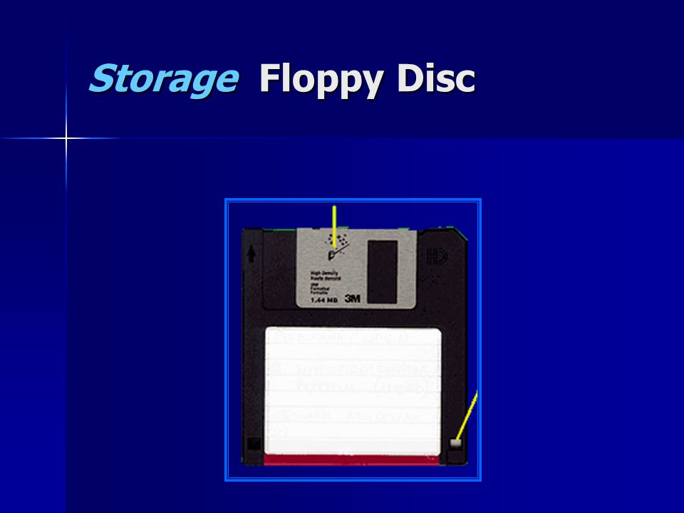 Storage Floppy Disc