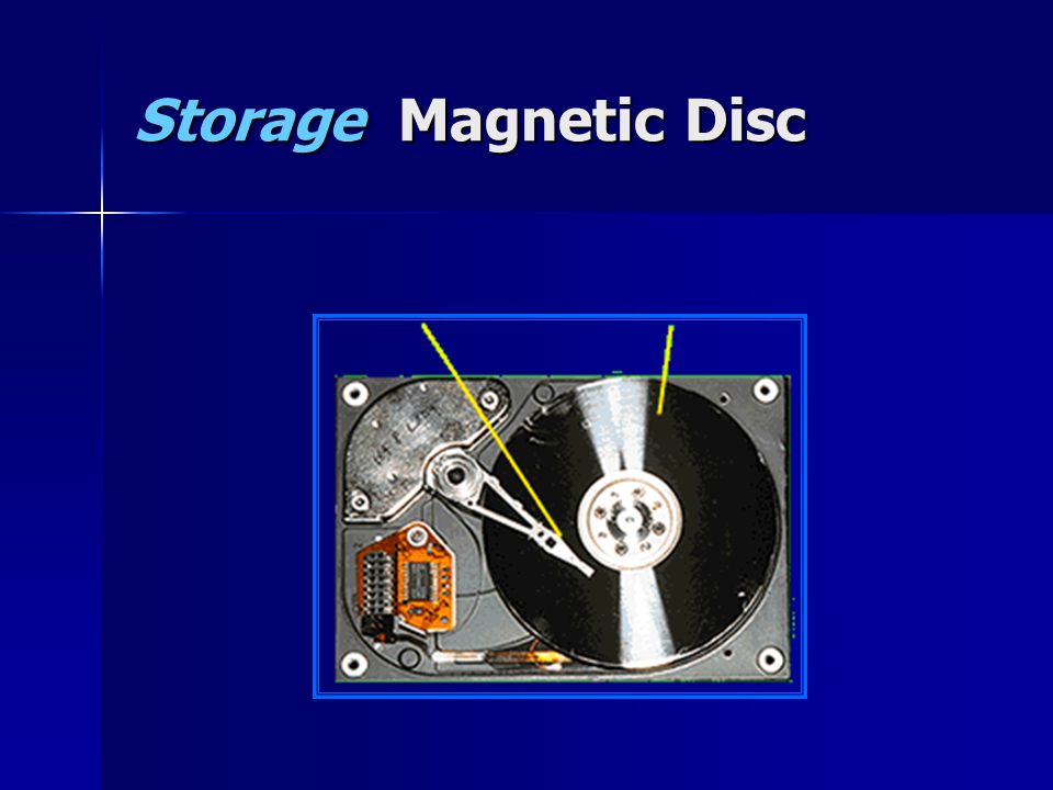 Storage Magnetic Disc