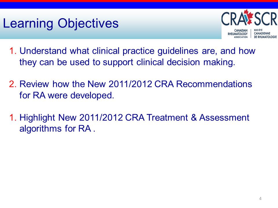 4 1.Understand what clinical practice guidelines are, and how they can be used to support clinical decision making.