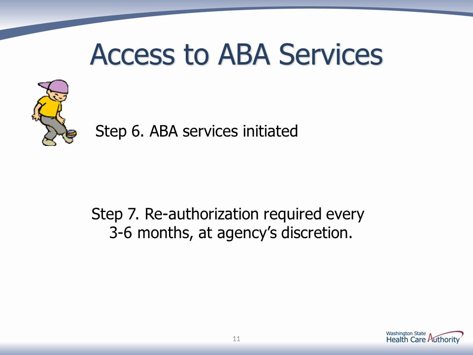 Access to ABA Services Step 6. ABA services initiated 11 Step 7.
