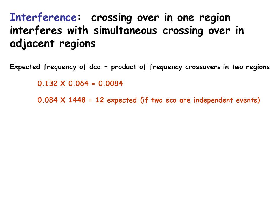 Interference: crossing over in one region interferes with simultaneous crossing over in adjacent regions Expected frequency of dco = product of frequency crossovers in two regions X = X 1448 = 12 expected (if two sco are independent events)