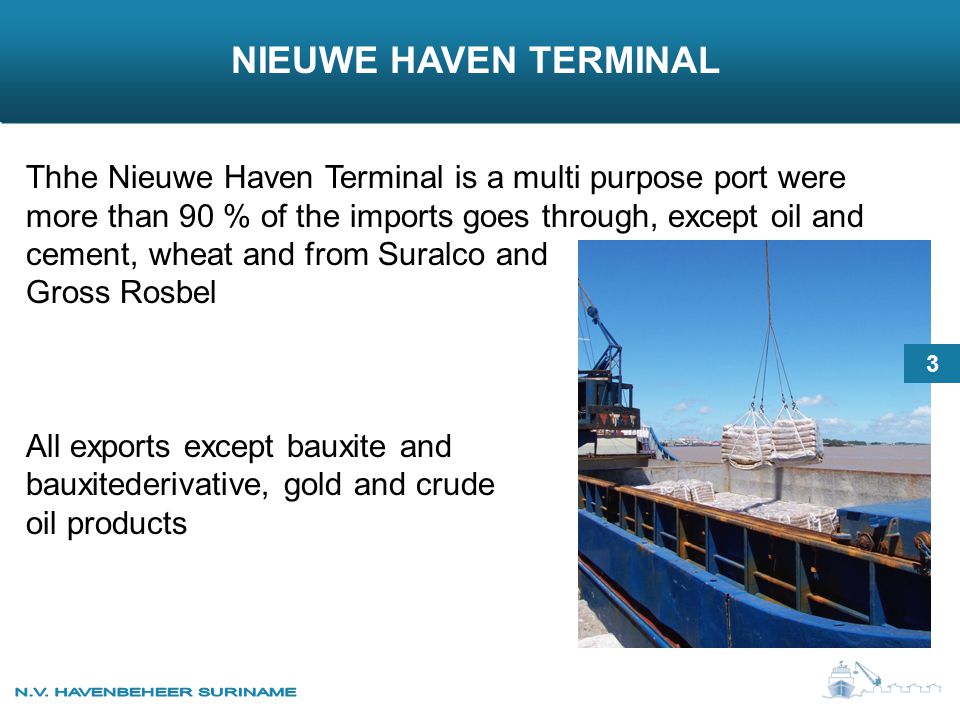 Thhe Nieuwe Haven Terminal is a multi purpose port were more than 90 % of the imports goes through, except oil and cement, wheat and from Suralco and Gross Rosbel All exports except bauxite and bauxitederivative, gold and crude oil products NIEUWE HAVEN TERMINAL 3