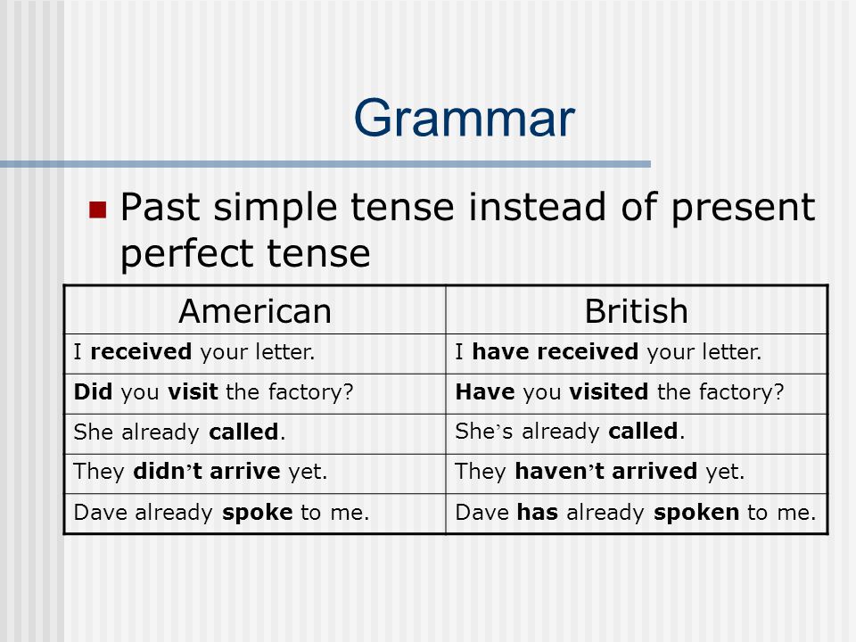 Grammar Past simple tense instead of present perfect tense AmericanBritish ...