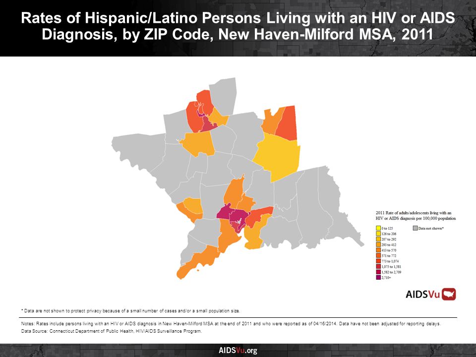 Rates of Hispanic/Latino Persons Living with an HIV or AIDS Diagnosis, by ZIP Code, New Haven-Milford MSA, 2011 Notes: Rates include persons living with an HIV or AIDS diagnosis in New Haven-Milford MSA at the end of 2011 and who were reported as of 04/16/2014.