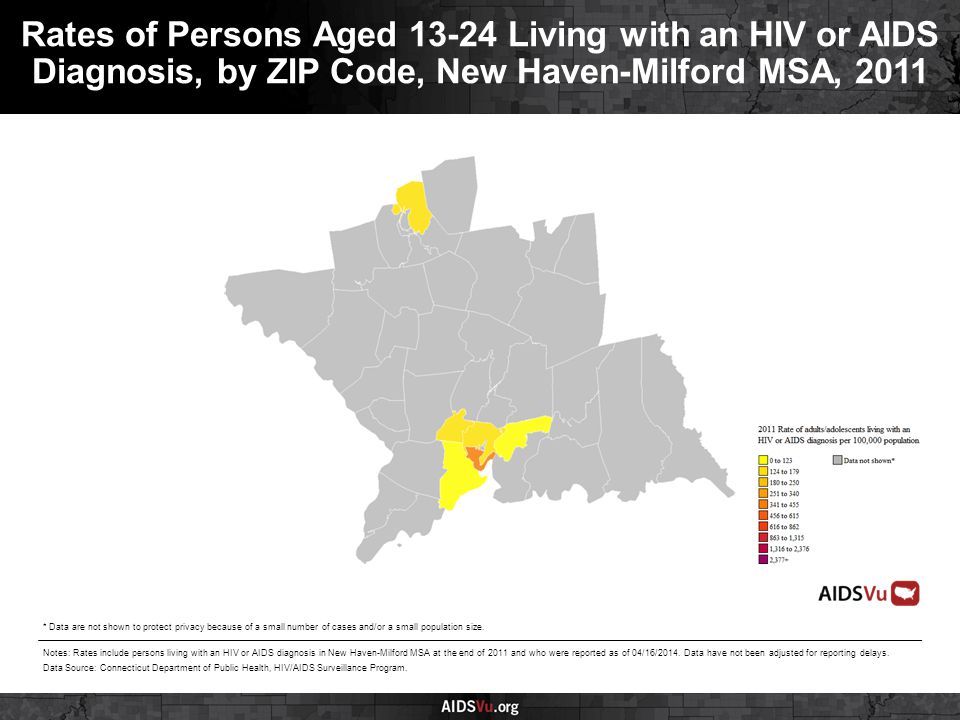 Rates of Persons Aged Living with an HIV or AIDS Diagnosis, by ZIP Code, New Haven-Milford MSA, 2011 Notes: Rates include persons living with an HIV or AIDS diagnosis in New Haven-Milford MSA at the end of 2011 and who were reported as of 04/16/2014.