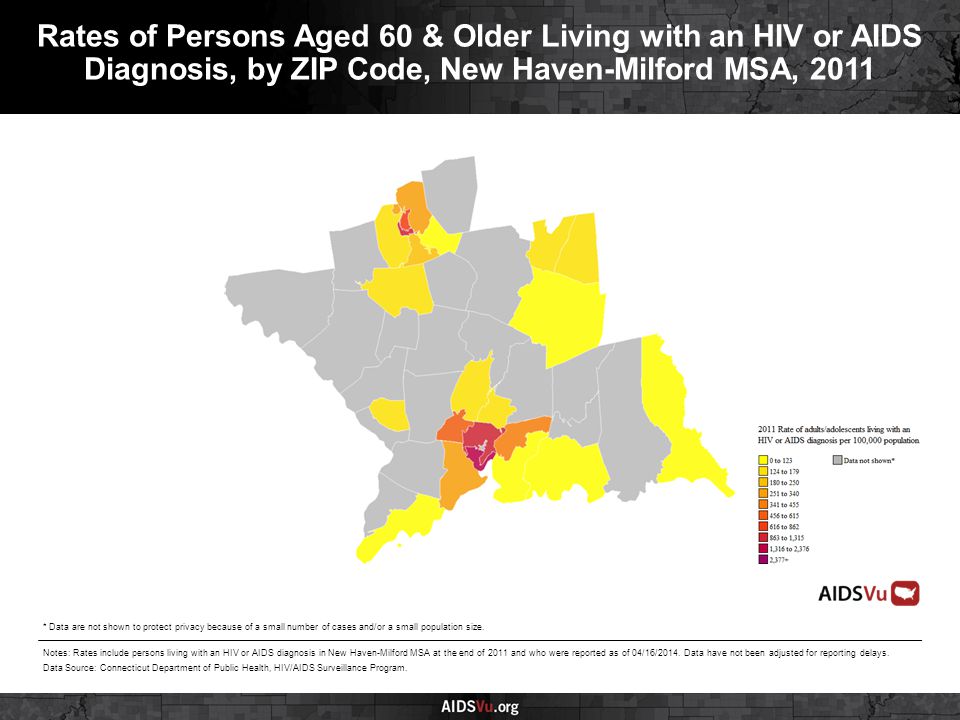 Rates of Persons Aged 60 & Older Living with an HIV or AIDS Diagnosis, by ZIP Code, New Haven-Milford MSA, 2011 Notes: Rates include persons living with an HIV or AIDS diagnosis in New Haven-Milford MSA at the end of 2011 and who were reported as of 04/16/2014.