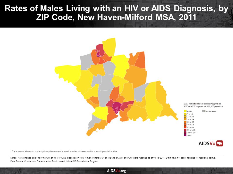 Rates of Males Living with an HIV or AIDS Diagnosis, by ZIP Code, New Haven-Milford MSA, 2011 Notes: Rates include persons living with an HIV or AIDS diagnosis in New Haven-Milford MSA at the end of 2011 and who were reported as of 04/16/2014.