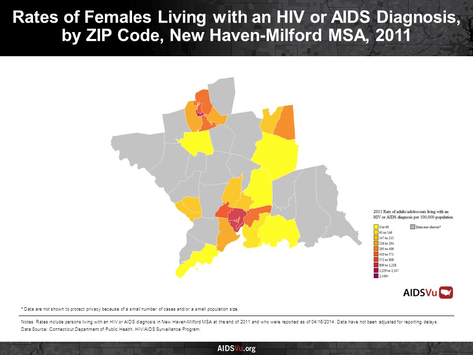 Rates of Females Living with an HIV or AIDS Diagnosis, by ZIP Code, New Haven-Milford MSA, 2011 Notes: Rates include persons living with an HIV or AIDS diagnosis in New Haven-Milford MSA at the end of 2011 and who were reported as of 04/16/2014.