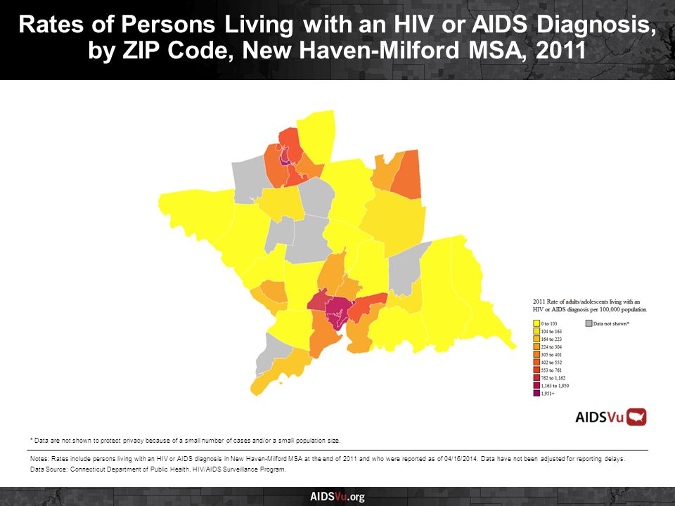 Rates of Persons Living with an HIV or AIDS Diagnosis, by ZIP Code, New Haven-Milford MSA, 2011 Notes: Rates include persons living with an HIV or AIDS diagnosis in New Haven-Milford MSA at the end of 2011 and who were reported as of 04/16/2014.