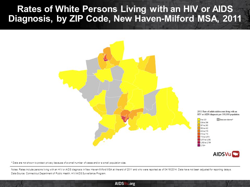Rates of White Persons Living with an HIV or AIDS Diagnosis, by ZIP Code, New Haven-Milford MSA, 2011 Notes: Rates include persons living with an HIV or AIDS diagnosis in New Haven-Milford MSA at the end of 2011 and who were reported as of 04/16/2014.