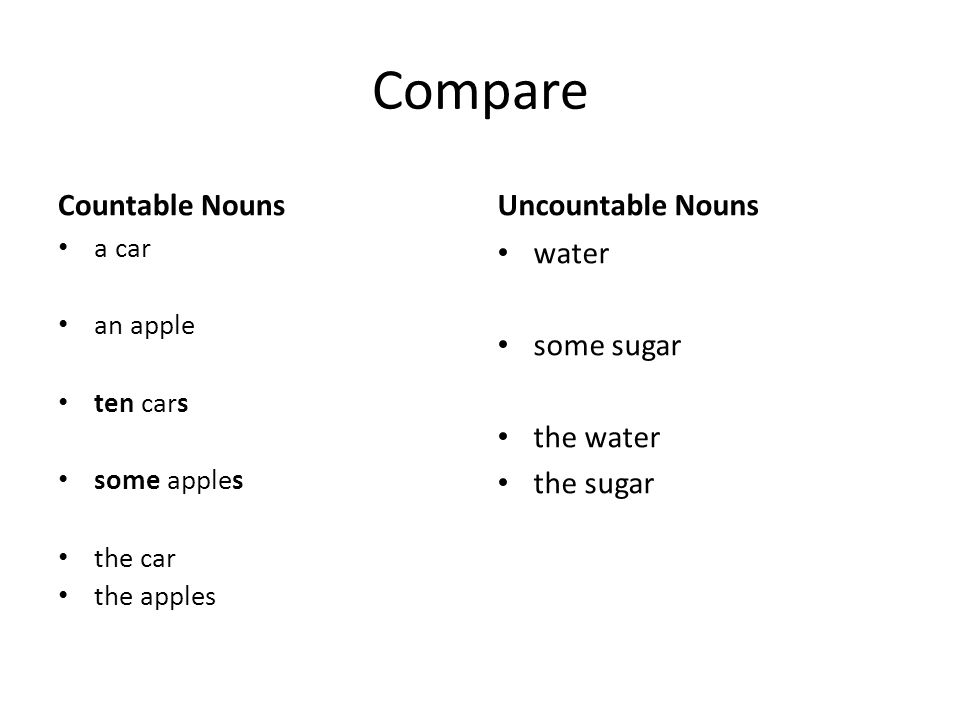 Compare Countable Nouns a car an apple ten cars some apples the car the apples Uncountable Nouns water some sugar the water the sugar