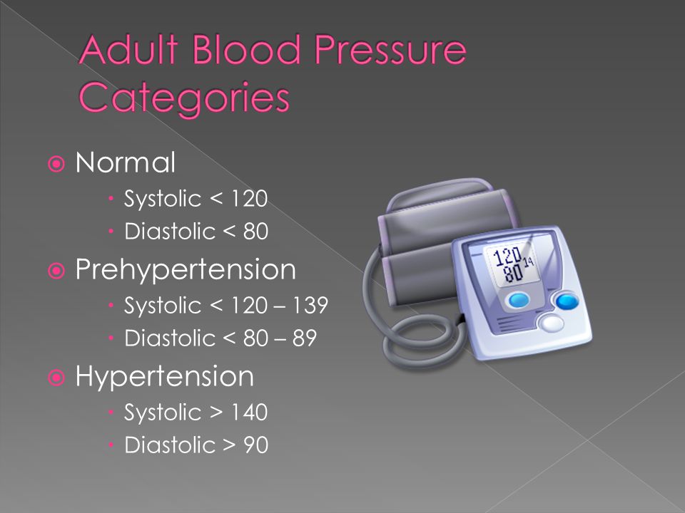  Normal  Systolic < 120  Diastolic < 80  Prehypertension  Systolic < 120 – 139  Diastolic < 80 – 89  Hypertension  Systolic > 140  Diastolic > 90
