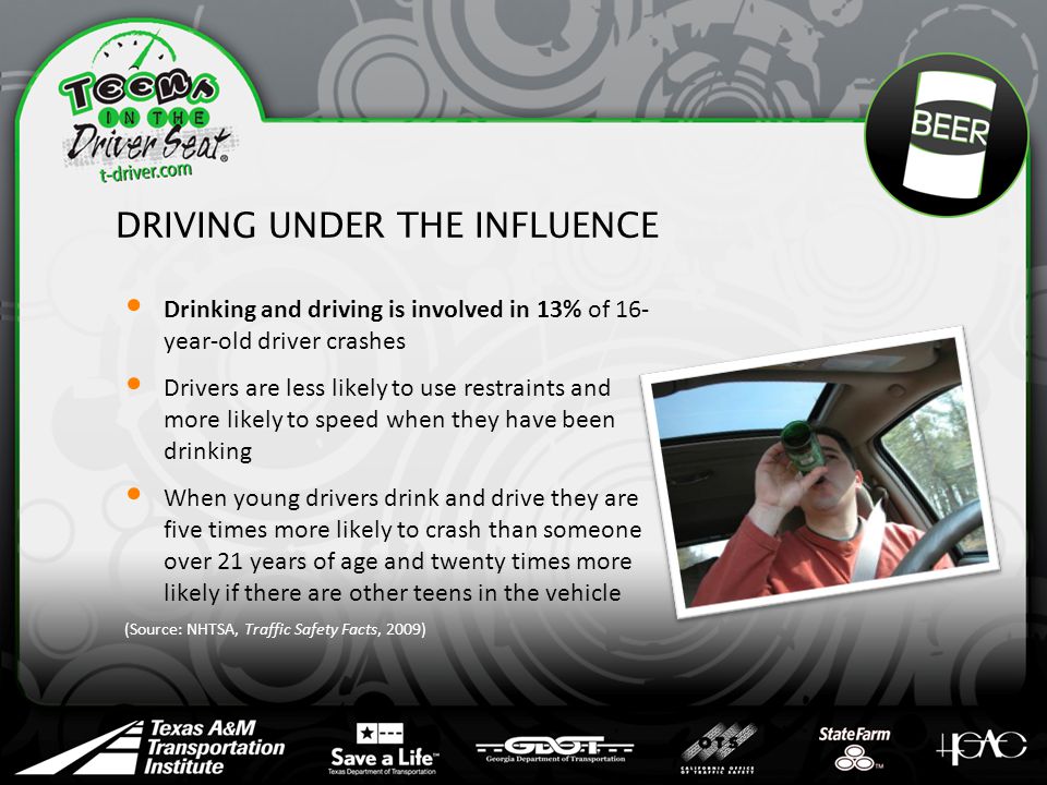 DRIVING UNDER THE INFLUENCE Drinking and driving is involved in 13% of 16- year-old driver crashes Drivers are less likely to use restraints and more likely to speed when they have been drinking When young drivers drink and drive they are five times more likely to crash than someone over 21 years of age and twenty times more likely if there are other teens in the vehicle (Source: NHTSA, Traffic Safety Facts, 2009)