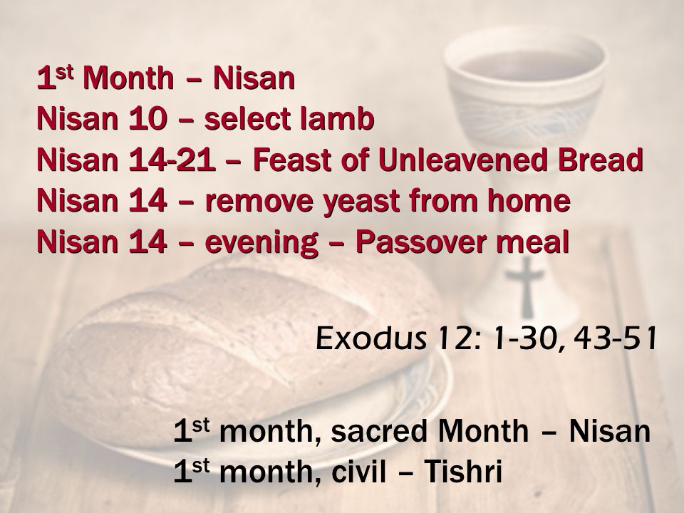 1 st Month – Nisan Nisan 10 – select lamb Nisan – Feast of Unleavened Bread Nisan 14 – remove yeast from home Nisan 14 – evening – Passover meal 1 st Month – Nisan Nisan 10 – select lamb Nisan – Feast of Unleavened Bread Nisan 14 – remove yeast from home Nisan 14 – evening – Passover meal 1 st month, sacred Month – Nisan 1 st month, civil – Tishri Exodus 12: 1-30, 43-51