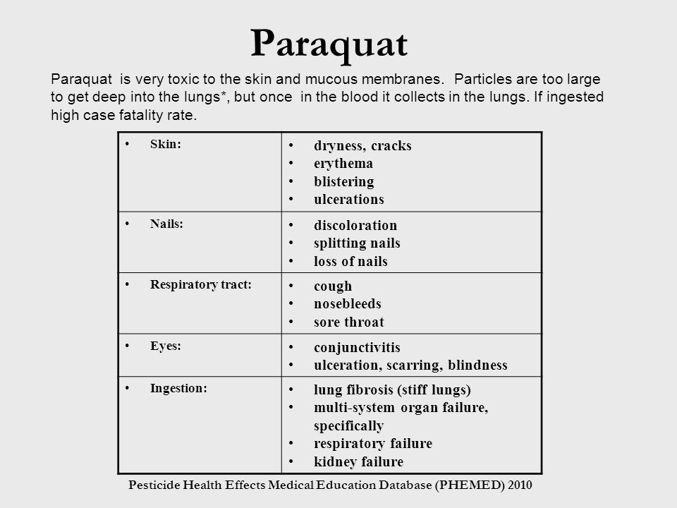 Pesticide Health Effects Medical Education Database (PHEMED) 2010 Paraquat Paraquat is very toxic to the skin and mucous membranes.