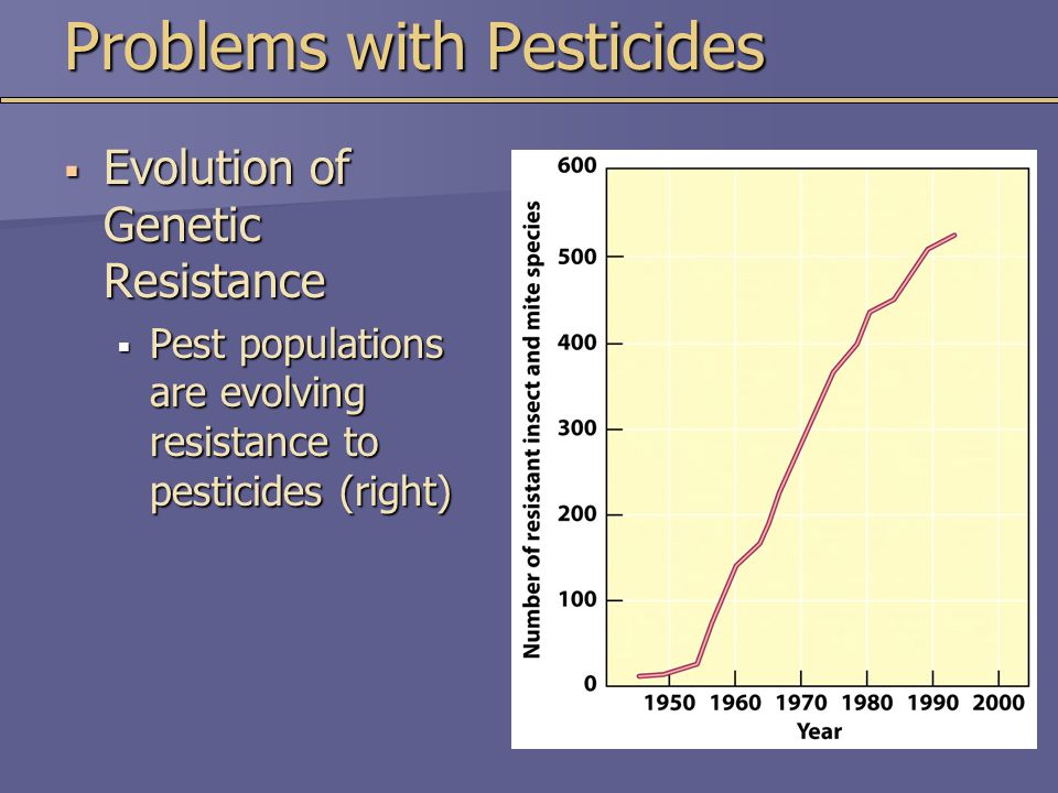 Problems with Pesticides  Evolution of Genetic Resistance  Pest populations are evolving resistance to pesticides (right)