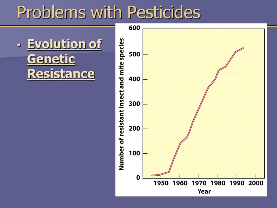 Problems with Pesticides  Evolution of Genetic Resistance