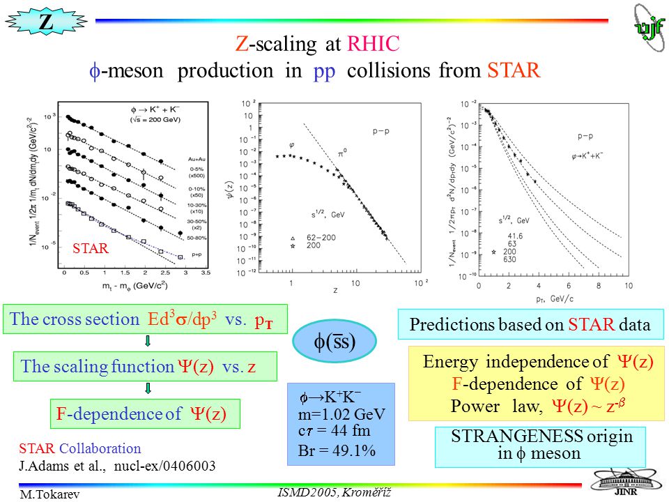 Z M.Tokarev ISMD2005, Kroměříž Z-scaling at RHIC  -meson production in pp collisions from STAR STAR Collaboration J.Adams et al., nucl-ex/ M.Tokarev T.Dedovich O.Rogachevsky J.Phys.G:Nucl.Part.