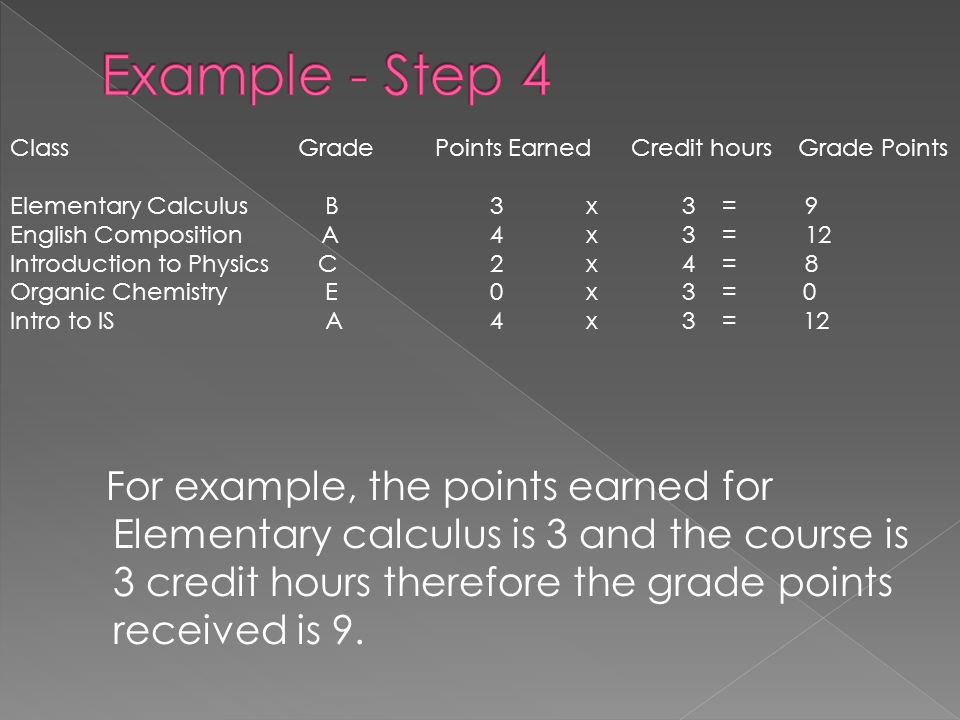 For example, the points earned for Elementary calculus is 3 and the course is 3 credit hours therefore the grade points received is 9.