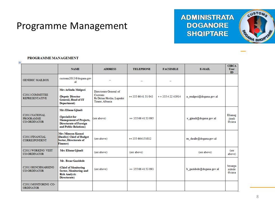 Programme Management 8