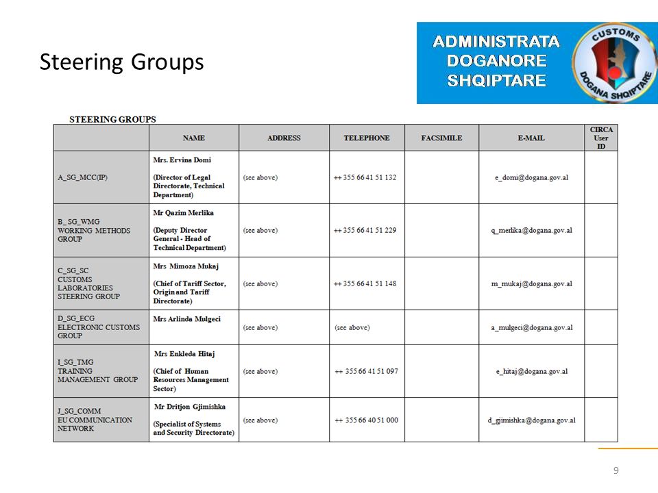 Steering Groups 9