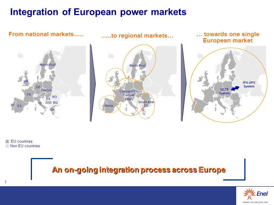 2 …..to regional markets… … towards one single European market From national markets…..