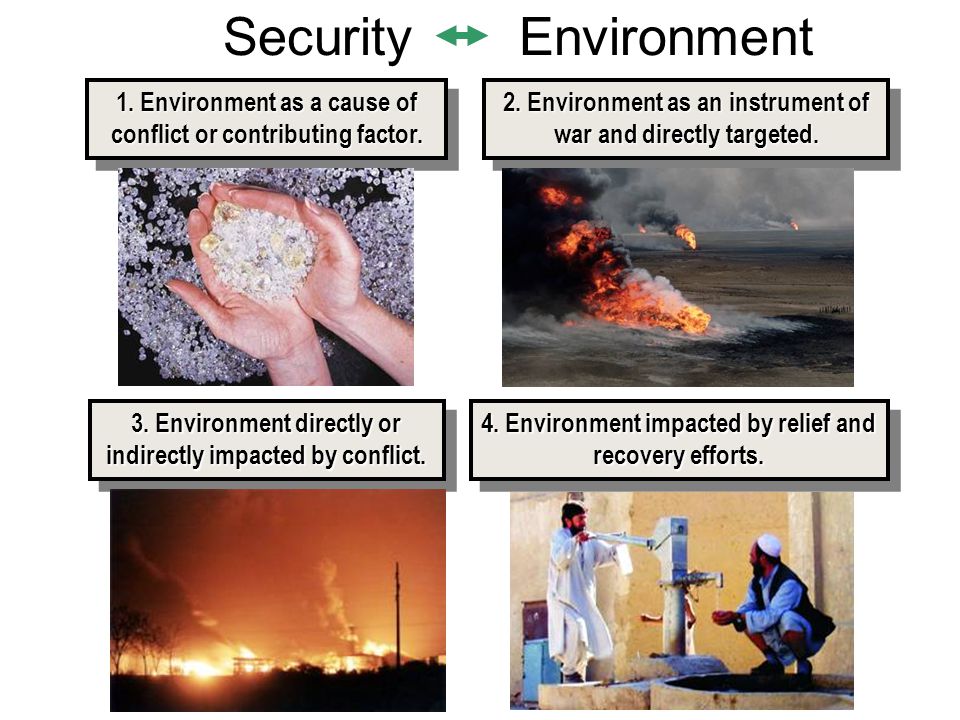 1. Environment as a cause of conflict or contributing factor.