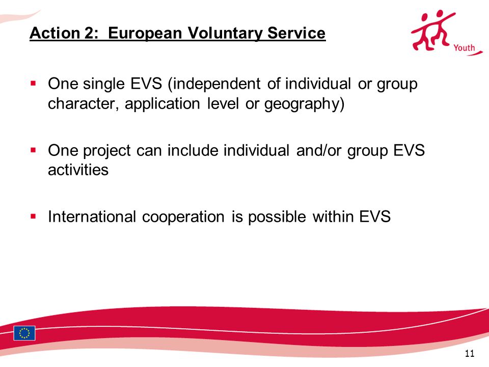 11 Action 2: European Voluntary Service  One single EVS (independent of individual or group character, application level or geography)  One project can include individual and/or group EVS activities  International cooperation is possible within EVS