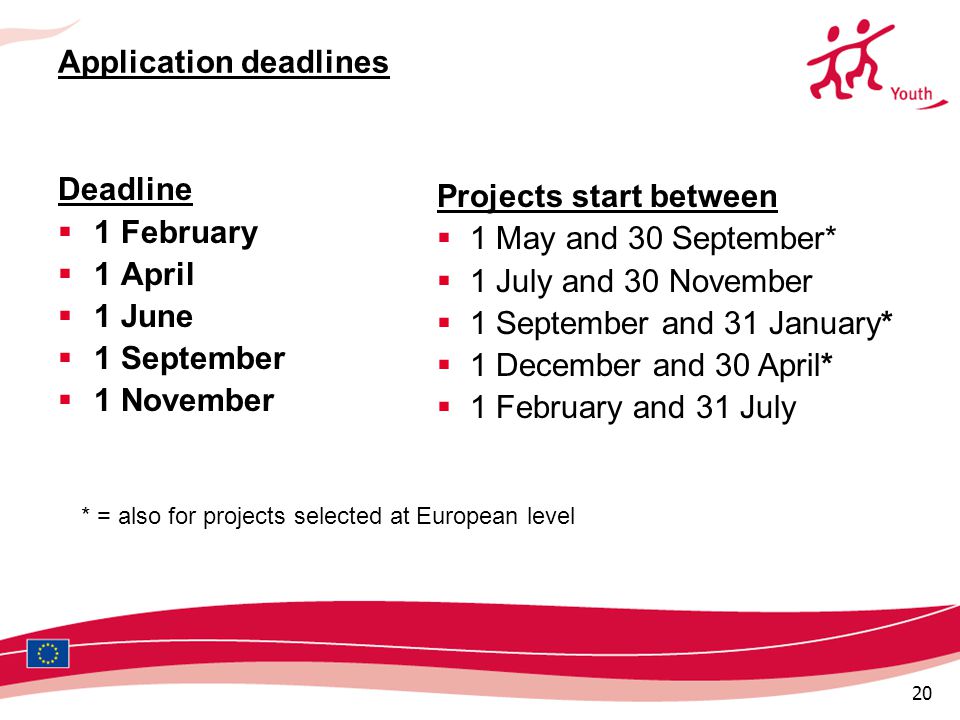 20 Application deadlines Deadline  1 February  1 April  1 June  1 September  1 November Projects start between  1 May and 30 September*  1 July and 30 November  1 September and 31 January*  1 December and 30 April*  1 February and 31 July * = also for projects selected at European level