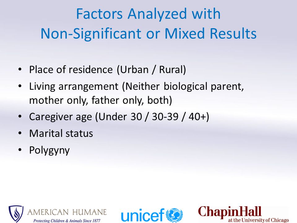 Factors Analyzed with Non-Significant or Mixed Results Place of residence (Urban / Rural) Living arrangement (Neither biological parent, mother only, father only, both) Caregiver age (Under 30 / / 40+) Marital status Polygyny