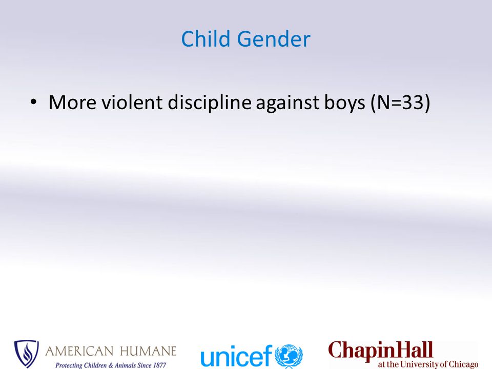 Child Gender More violent discipline against boys (N=33)