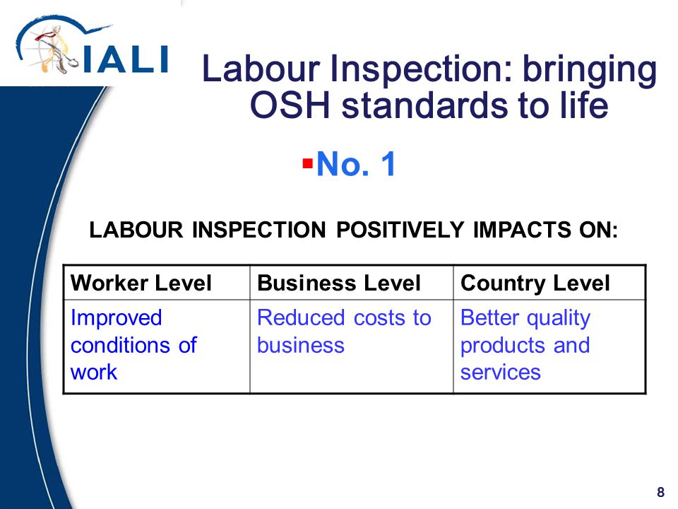 8 Labour Inspection: bringing OSH standards to life Worker LevelBusiness LevelCountry Level Improved conditions of work Reduced costs to business Better quality products and services LABOUR INSPECTION POSITIVELY IMPACTS ON:  No.