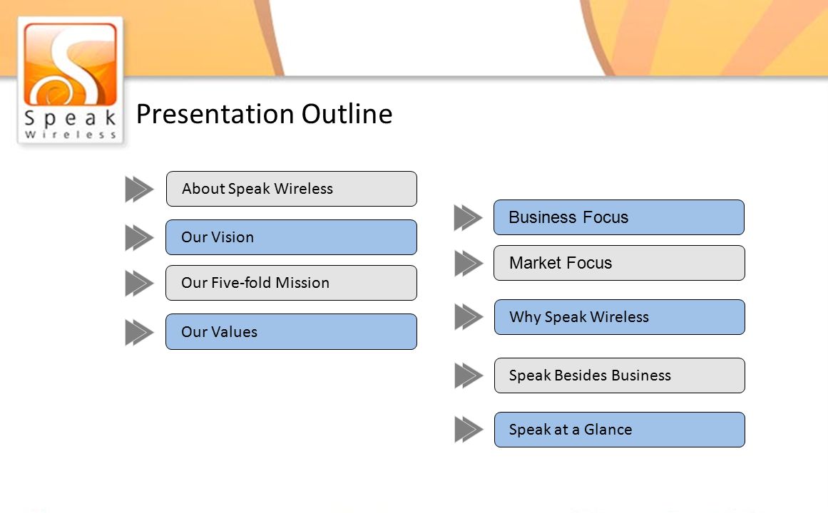 Presentation Outline About Speak Wireless Our Vision Our Five-fold Mission Market Focus Why Speak Wireless Speak Besides Business Speak at a Glance Our Values Business Focus