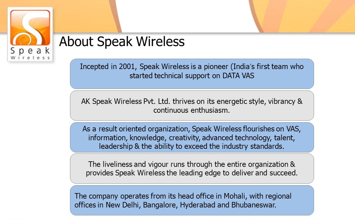 About Speak Wireless AK Speak Wireless Pvt. Ltd.
